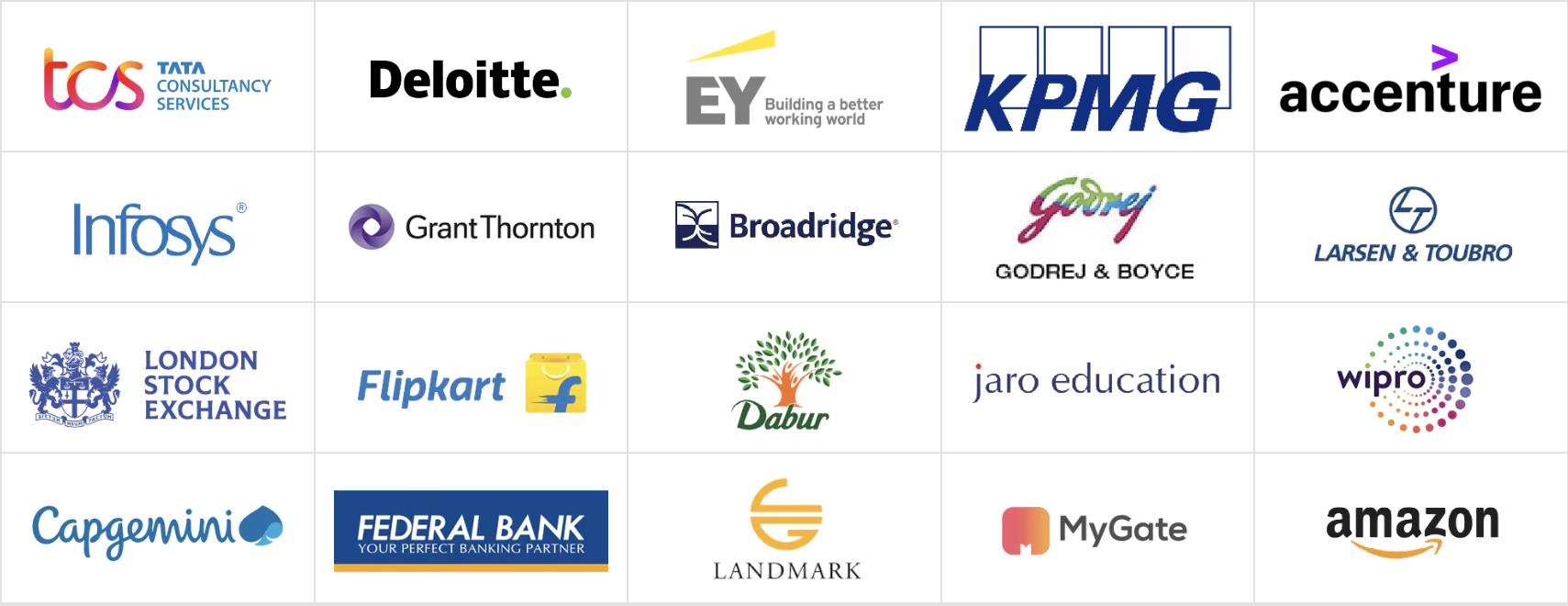 Partner Firms Collage